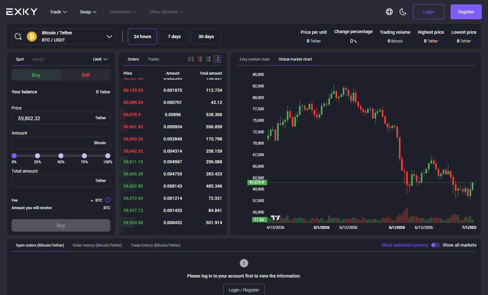 New EXKY interface